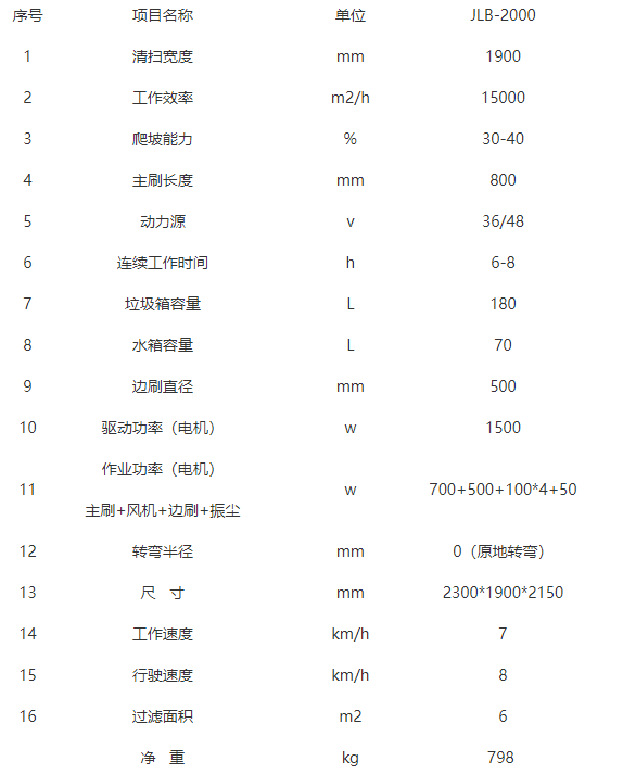 全封闭驾驶式于田扫地机-JLB-2000